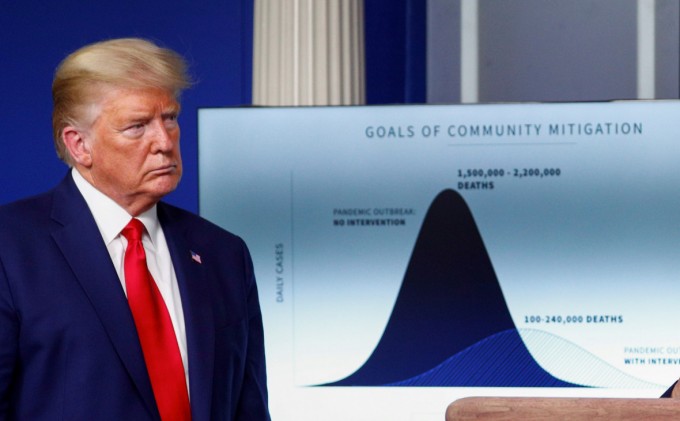 Donald Tramp amerikaliklarni oldinda kutilayotgan juda og‘ir ikki hafta haqida ogohlantirdi